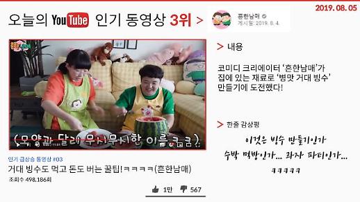 [오늘의 유튜브] 2019년 8월 5일 오늘의 ‘핫’한 유튜브 영상 BEST 3