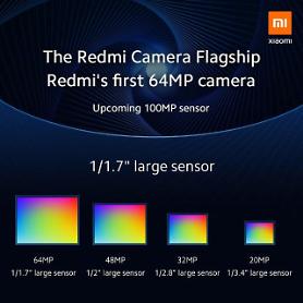 Chinas Xiaomi selects Samsung over Sony for new smartphone camera sensor