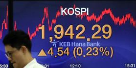 Chứng khoán Hàn Quốc phục hồi và quay lại dòng 1940 