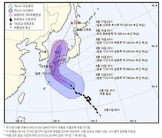 태풍 크로사, 광복절 이후 농작물 피해 우려