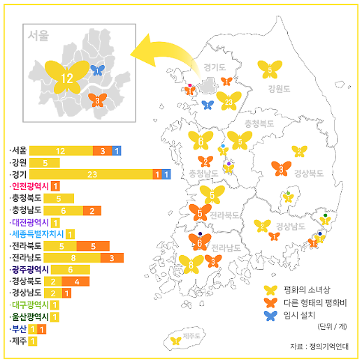 [잊지 말아야 할 역사] 우리 곁에 있습니다 평화의 소녀상 지도