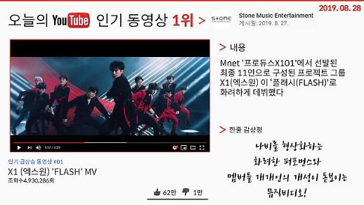  [오늘의 유튜브] 8월 28일 BEST 3…‘계곡 백숙집 불법 영업 유예 NO’, ‘X1 MV 500만 뷰 돌파’, ‘100만 구독자 채널 폐쇄하는 유튜버, 이유는?’