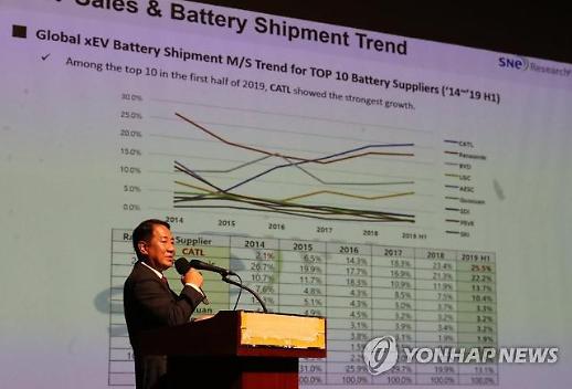 김광주 SNE리서치 대표 전기차배터리, 2025년엔 메모리반도체 시장 앞설 것