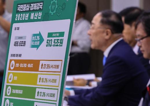 [2020년 예산안] 흔들림없는 경제강국 건설...514조원 초슈퍼 예산 장착