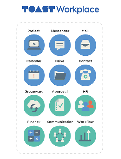 [SaaS가 경쟁력이다] ② NHN, 토스트 워크플레이스로 협업도구 시장 출사표... 2021년 업계 1위 목표
