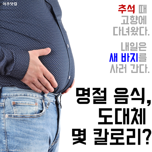 추석 음식, 칼로리를 알고 먹으면 절대 과식 못합니다
