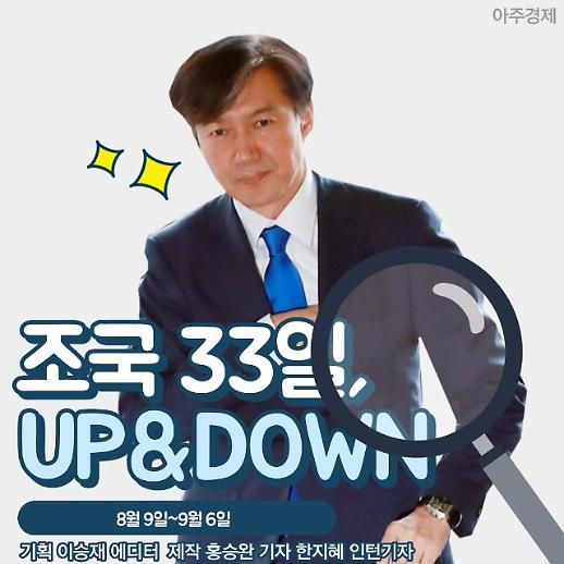 [카드뉴스] 조국, 청문회까지 29일간의 UP&DOWN