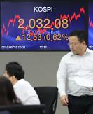 Chứng khoán Hàn Quốc tăng ngày thứ 5 trong bối cảnh các cuộc đàm phán Mỹ-Trung Quốc, kỳ vọng ECB.