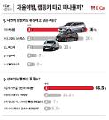 ​튜닝카 전성시대... 캠핑카 대세는 ‘카니발·그랜드 스타렉스·마스터’