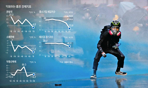 [차이나리포트] 홍콩 송환법 시위 100일... 피폐해진 경제