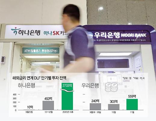 하나銀 DLF 25일 첫 만기···손실률 46%