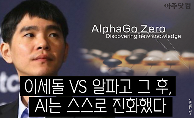 이세돌 vs 알파고 대국 그 후...AI는 스스로 진화했다 [카드뉴스]