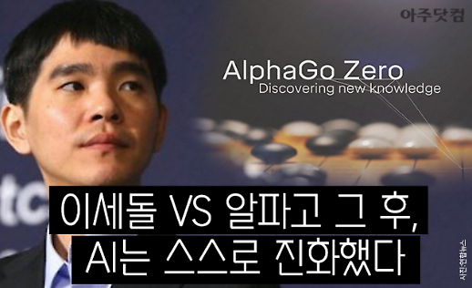 이세돌 vs 알파고 대국 그 후...AI는 스스로 진화했다 [카드뉴스]