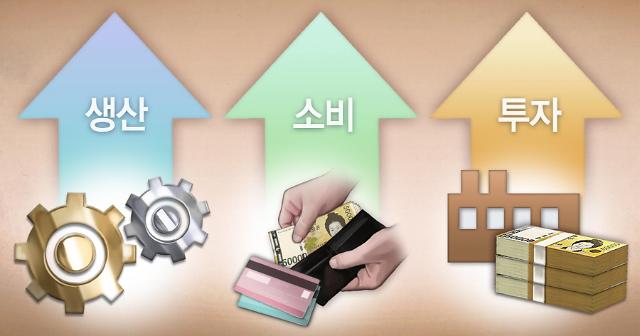 统计厅：韩8月产业生产环比增0.5% 