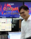 KOSPI tăng ba ngày liên tiếp