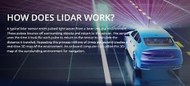Hyundai Mobis makes $50 mln strategic investment in U.S. tech firm Velodyne Lidar 