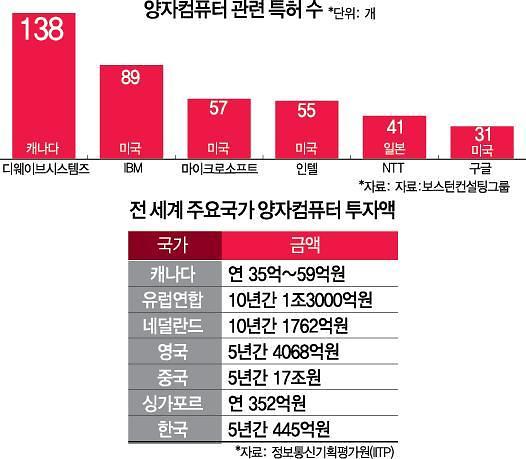 [사진=아주경제DB]