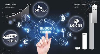 2019년은 블록체인 상용화 원년... 100억달러 규모 블록체인 서비스 발굴하려는 국내 IT 기업들