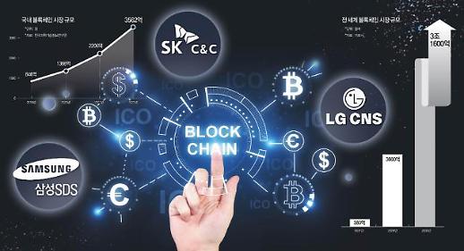 2019년은 블록체인 상용화 원년... 100억달러 규모 블록체인 서비스 발굴하려는 국내 IT 기업들