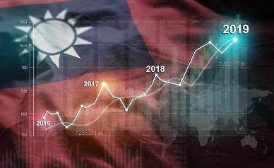 [NNA] 타이완 내년 GDP 성장률, 올해를 상회할 것... 경제단체 전망