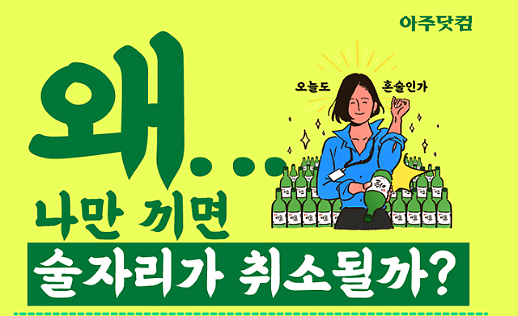 [아주경제 차트라이더] 왜 나만 끼면 술자리가 취소될까? 술자리 진상유형