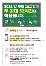 [아주 쉬운 뉴스 Q&A] 중소기업 유예기간 둔다는데, 주 52시간제란? 