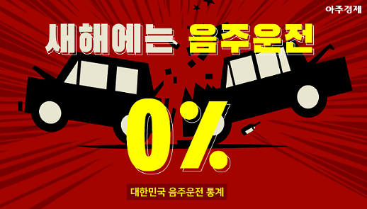 2020년엔 0% 희망합니다 대한민국 음주운전 현주소 [아주경제 차트라이더]