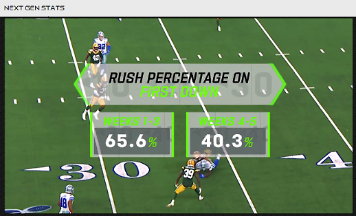 [인투더퓨처-빅데이터] 고작 15%... 갈길 먼 韓 데이터 기반 경영