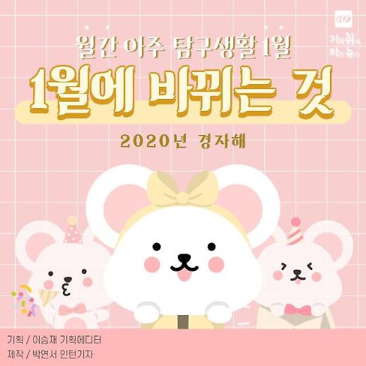 [월간아주] 1월에 바뀌는 정책, 똑똑하게 회사 다니는 법