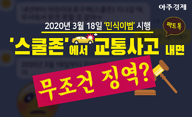 무조건 징역? 어린이 보호구역 지키는 민식이 법 팩트 체크 [팩트톡]