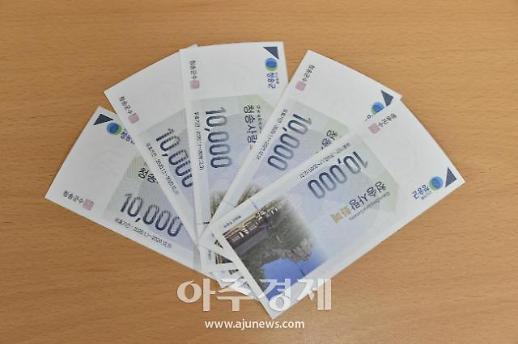 청송사랑화폐, 지역 소상공인·영세상인들...위기로 내몰아