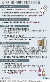 ​[아주 쉬운 뉴스 Q&A] 제주도 지정면세점, 술·담배 추가로 살 수 있어요?