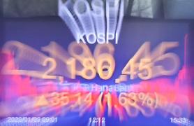 KOSPI tăng hơn 1% nhờ lực mua của nhà đầu tư người nước ngoài