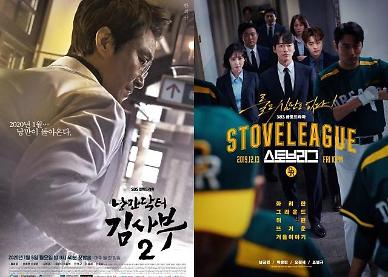 [기획] ‘낭만닥터 김사부2’, ‘스토브리그’ 열풍···2020년 SBS 드라마의 이유있는 독주