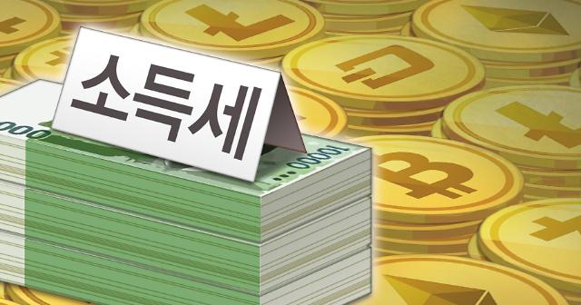 韩国政府将制定货币课税方案 税率为20%
