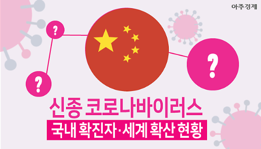접촉자 666명? 신종 코로나바이러스 확진자 현황 [아주경제 차트라이더]