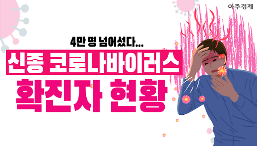 기생충 이슈에도... 신종 코로나바이러스 확진자 최신 현황 [아주경제 차트라이더]