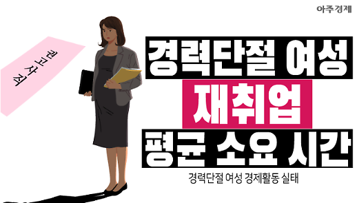 재취업까지 O년 경단녀 실태가 이렇습니다. [아주경제 차트라이더]