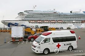 Biên bản của FOMC sẽ như thế nào giữa những biến động bị ảnh hưởng bởi COVID 19