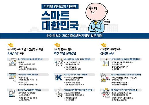 [중기부 업무보고] 상생·공존 확산해 중기·소상공인 육성…디지털 경제 주역