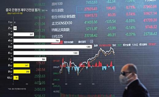 [차이나리포트] 중국 전염병과 전쟁 승리해도...문제는 부채폭탄