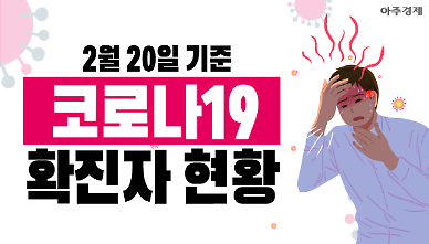 [코로나19] 성동구, 동대문구? 40번 확진자 경로 및 국내 현황 [아주경제 차트라이더]  