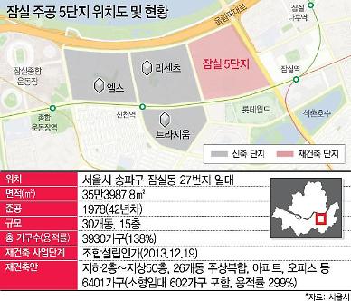 강남 재건축시장 바로미터 잠실5단지 반등하나