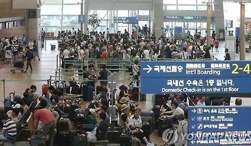 Công dân Hàn Quốc tạm thời bị hạn chế nhập cảnh tại 7 quốc gia