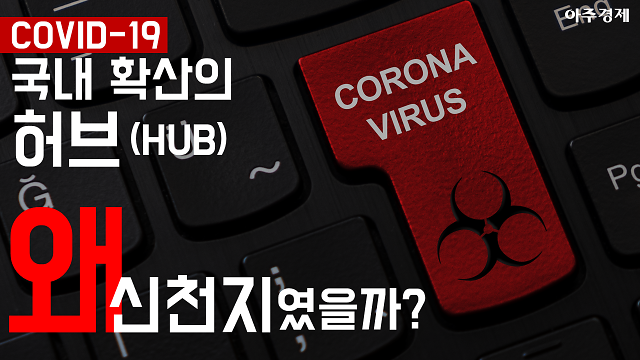 신천지의 무엇이 코로나19를 확산시켰을까 [카드뉴스]