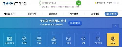 [월급쟁이 현주소]② 대졸자 평균 초임 가장 높은 직종은? 보건업...이어 금융>통신 순