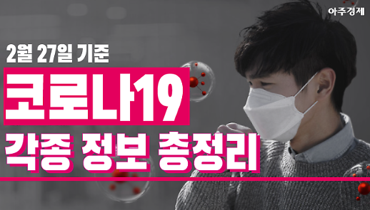 [코로나19] 1766명↑ 대구, 경북 등 확진자 현황 & 각종 정보 [아주경제 차트라이더]