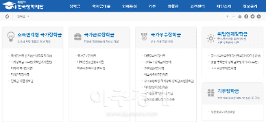 [장학금 전성시대]① 성적 장학금 줄고 생활 지원 장학금 늘었다