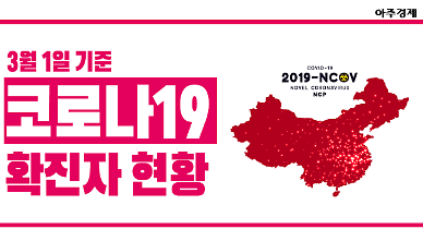 [코로나19] 신천지 관련 확진 2100명↑ 서울 현황은? [아주경제 차트라이더]