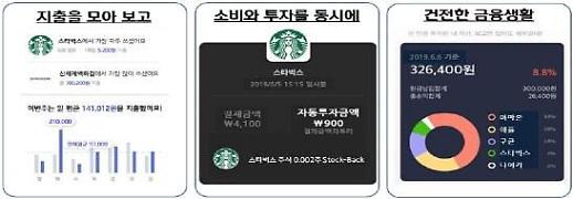 [저금리테크] 커피 마시고 남은 잔돈으로 아마존 주식 산다